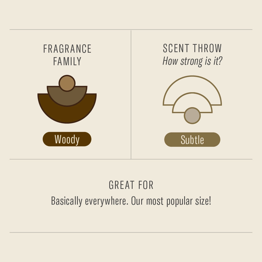 Fragrance info for P.F. Candle Co.'s 7.2 oz Piñon Soy Candle