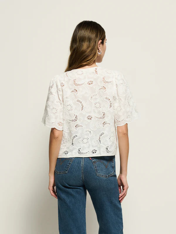 
                      
                        Nation LTD Rosalyn Tie Front Top
                      
                    