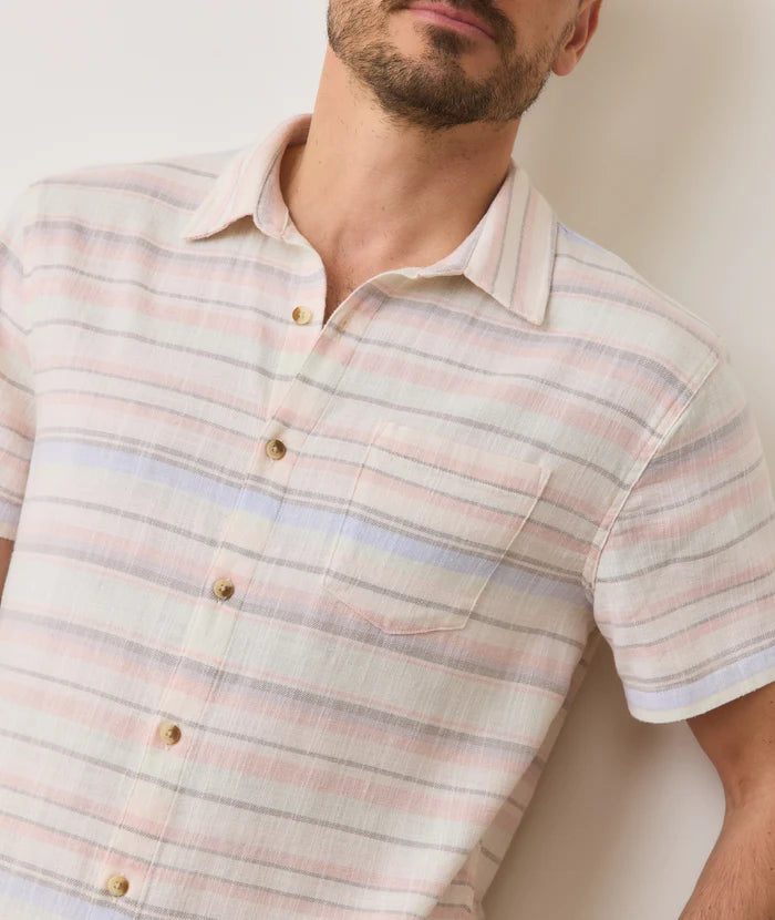 
                      
                        Men's' striped button down
                      
                    
