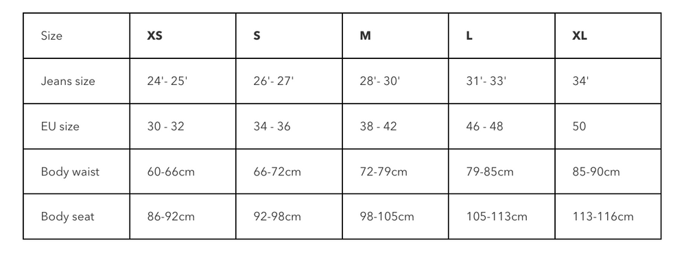 
                      
                        Dr. Denim Size Chart for women's sizes XS-XL
                      
                    